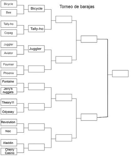 Deck Tournament 3|428x500